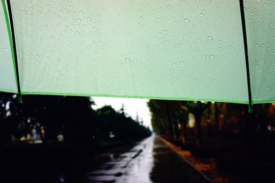 雨滴 雨傘