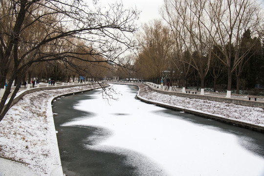 冰封的河道