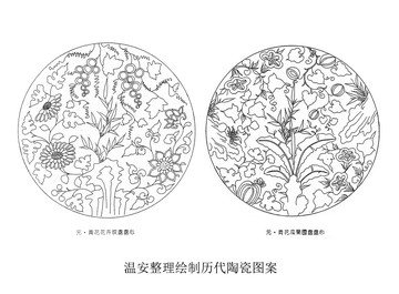 溫安陶瓷圖案整理元代