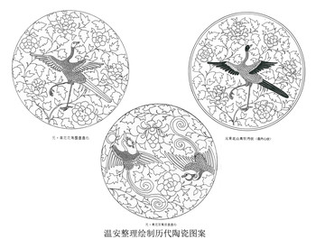 溫安陶瓷圖案整理元代