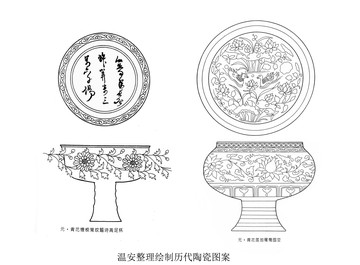 溫安陶瓷圖案整理元代