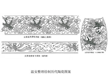 溫安陶瓷圖案整理元代