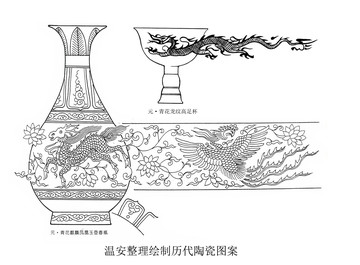 溫安陶瓷圖案整理元代