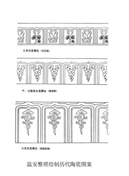 溫安陶瓷圖案整理元代