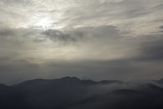 天空