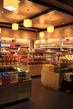 商場(chǎng)店鋪