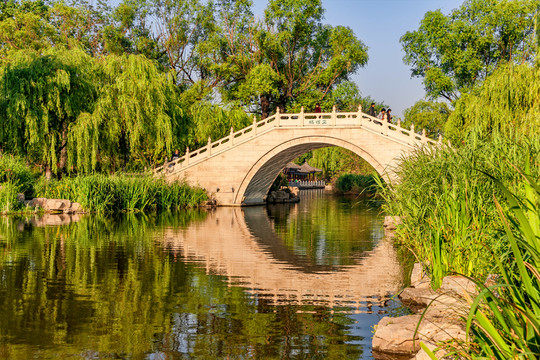 大明湖石橋