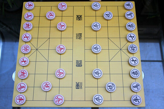 象棋 布局 格局 象棋棋盤