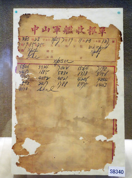 中山艦發(fā)報(bào)單