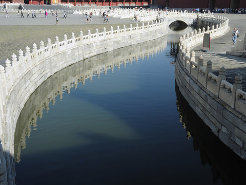 北京故宮內(nèi)金水河
