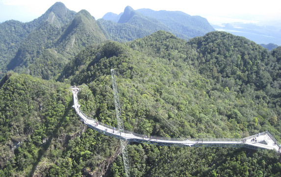 蘭卡威群島
