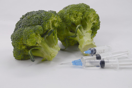 食品安全