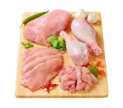 雞肉