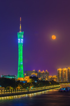 廣州珠江兩岸