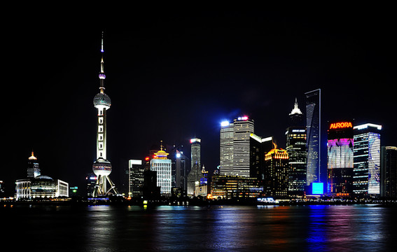 上海外灘