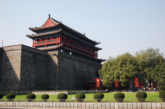 西安城墻 永寧門 正樓