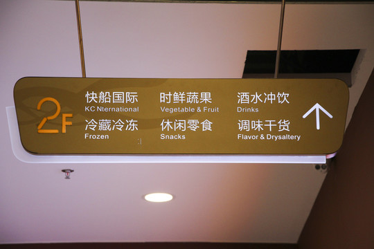 超市 導(dǎo)引牌
