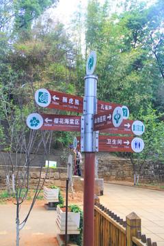 公園指示牌
