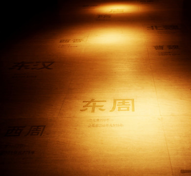 年代示意圖