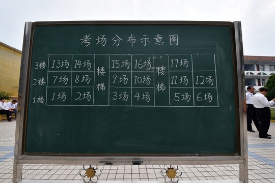 考場分布示意圖