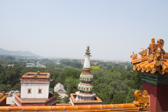 頤和園 四大部洲 喇嘛塔