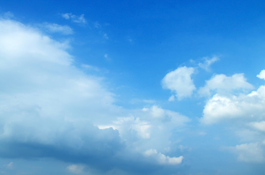 天空