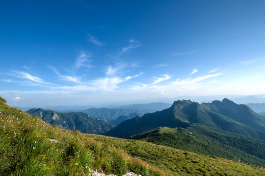 秦嶺山 分水嶺