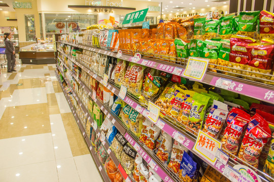 超市購物