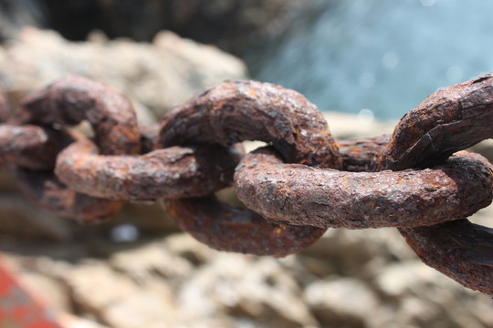 景區(qū)鐵鏈紋理