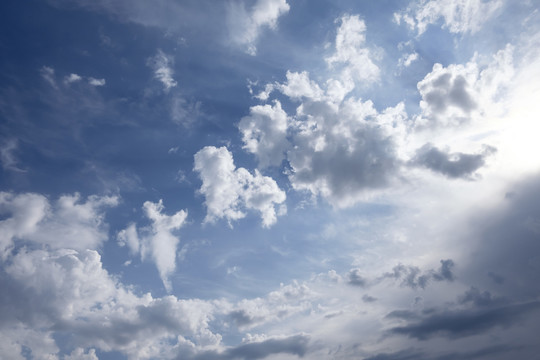 天空