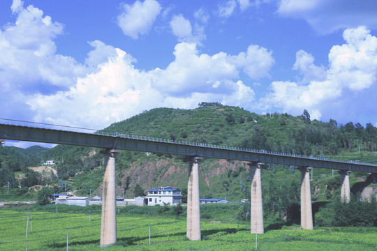 鐵路橋梁