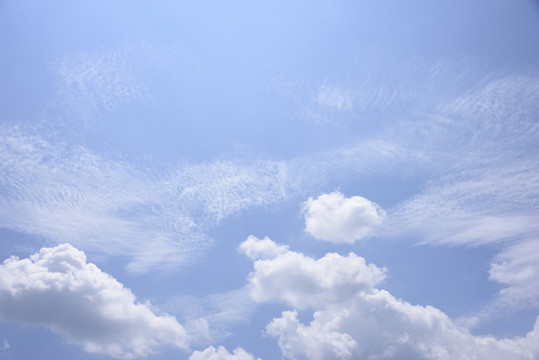 天空