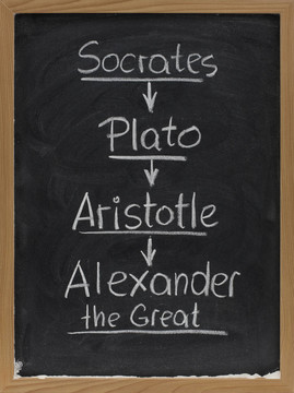 蘇格拉底；Plato；黑板上的亞里士多德