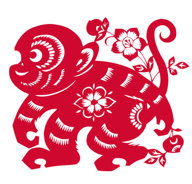 猴年生肖
