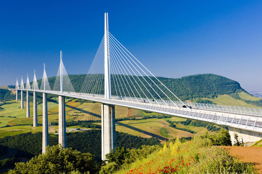 米洛高架橋