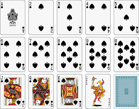 適合鏟