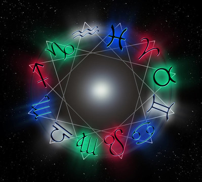 星座圈