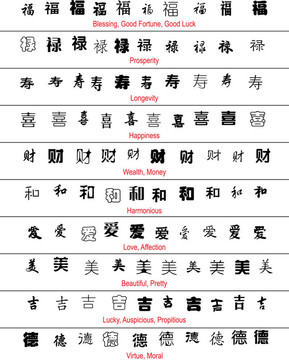 中文吉祥符號英文翻譯