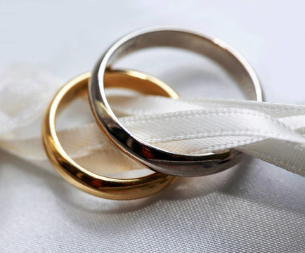 結(jié)婚戒指