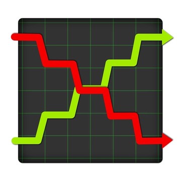 圖標統(tǒng)計上下