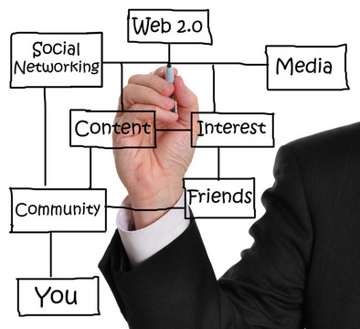 Web 2