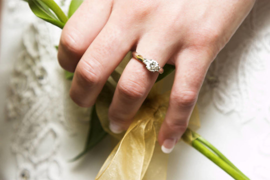 結(jié)婚戒指