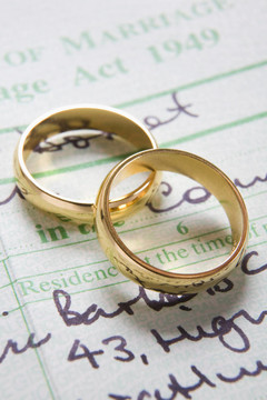結(jié)婚證書(shū)上的結(jié)婚戒指