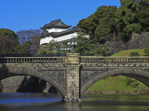 日本的一個(gè)國(guó)家的橋梁