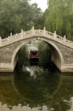 北京頤和園傳統(tǒng)弧橋。