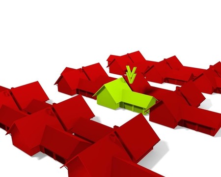 Immobilien
