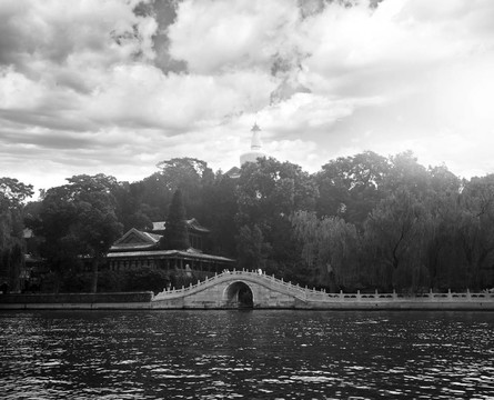 北海公園附近的故宮-北京
