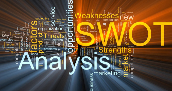 SWOT詞云發(fā)光