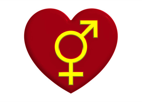 男女性符號與心