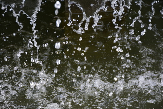 動感水珠